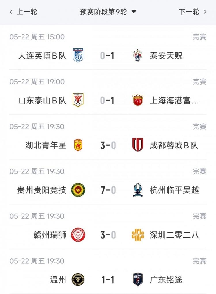 津媒：若亚运会不能拿出更出色表现，米利西奇恐又面临下课危机